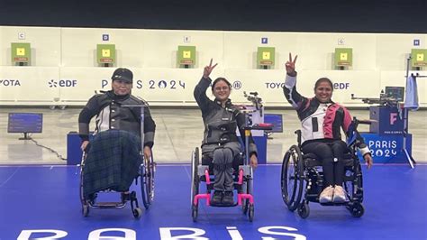 India at Paris Paralympics 2024: Full schedule of .